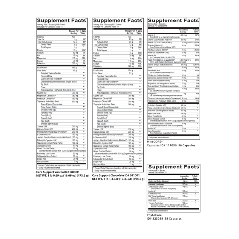 Core Restore 14-Day Kit