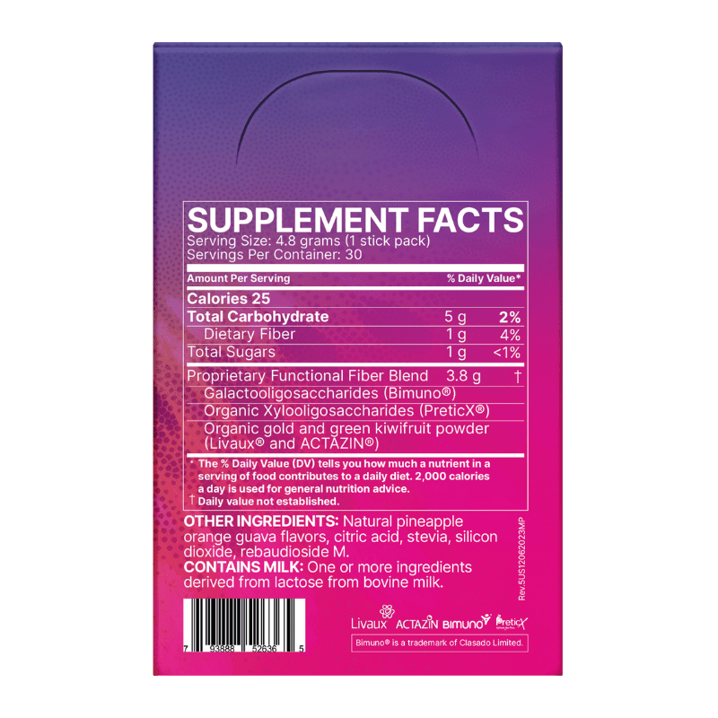 MegaPre Precision Prebiotic