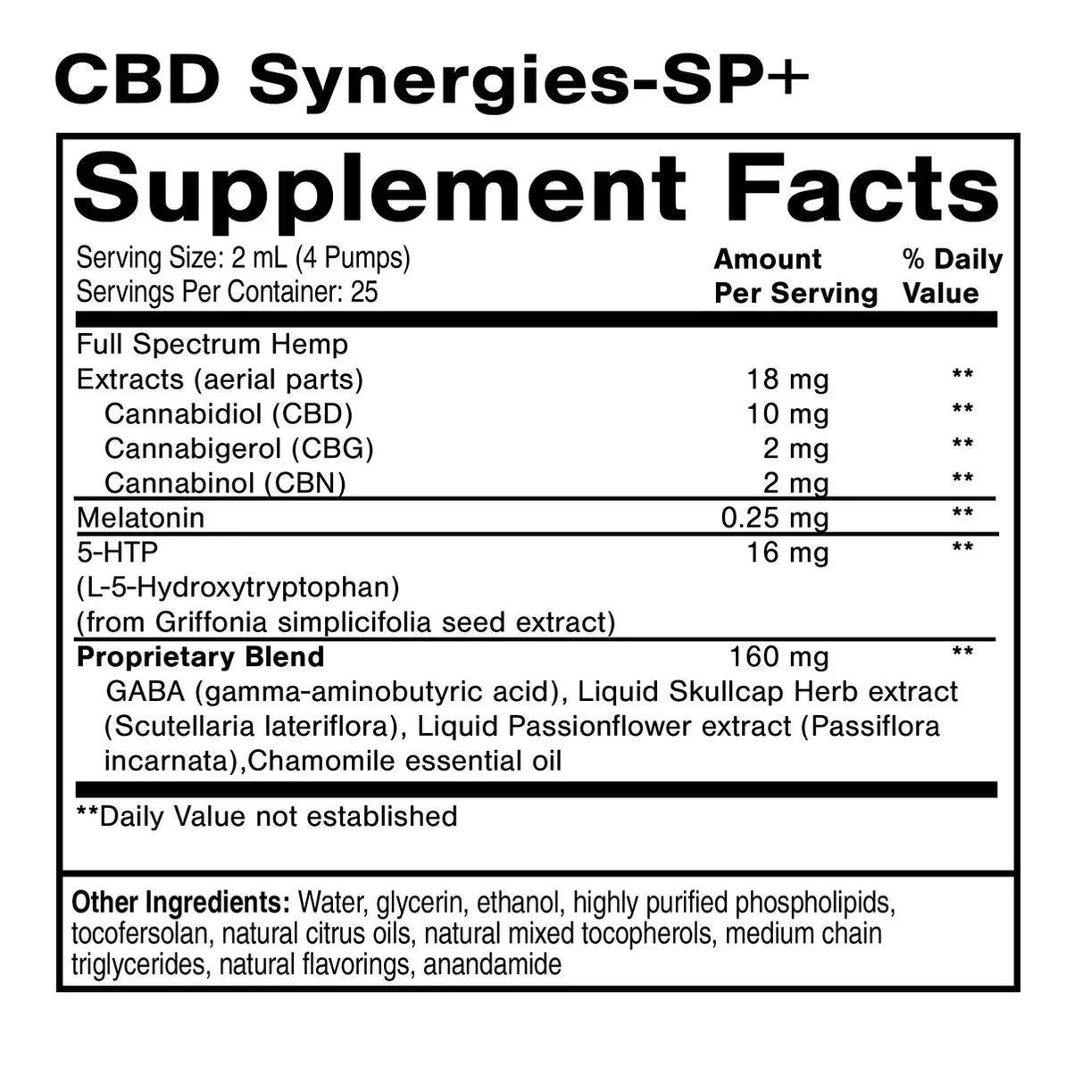 CBD SYNERGIES – SP+