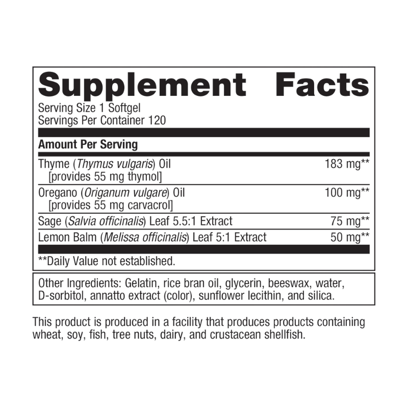 CandiBactin-AR Supplement Facts