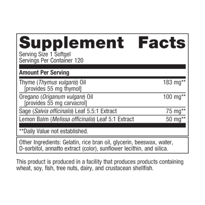 CandiBactin-AR Supplement Facts
