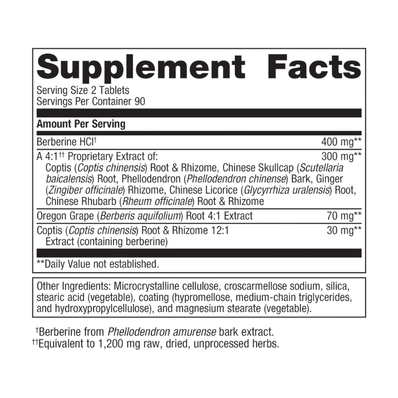 CandiBactin-BR Supplement Facts