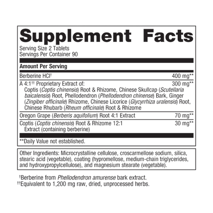 CandiBactin-BR Supplement Facts