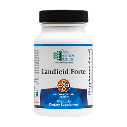 Candicid Forte