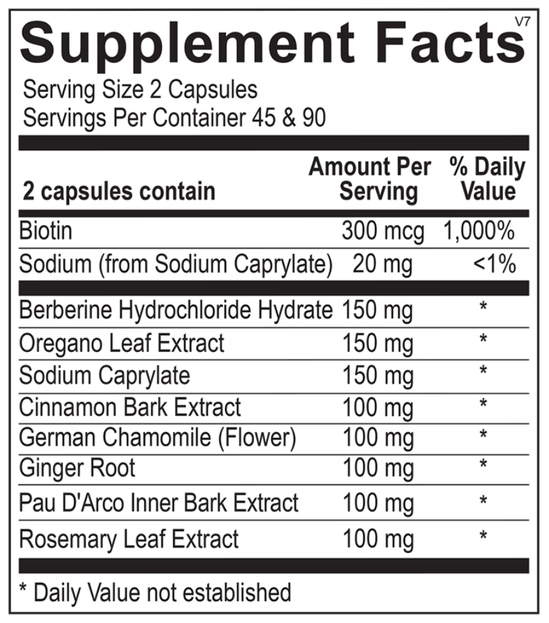 Candicid Forte Supplement Facts