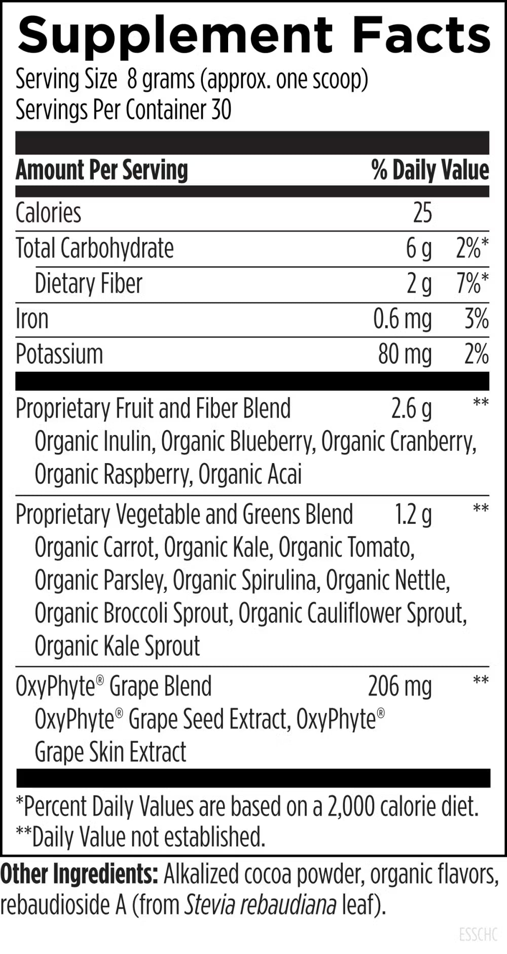 EssentiaGreens and Reds