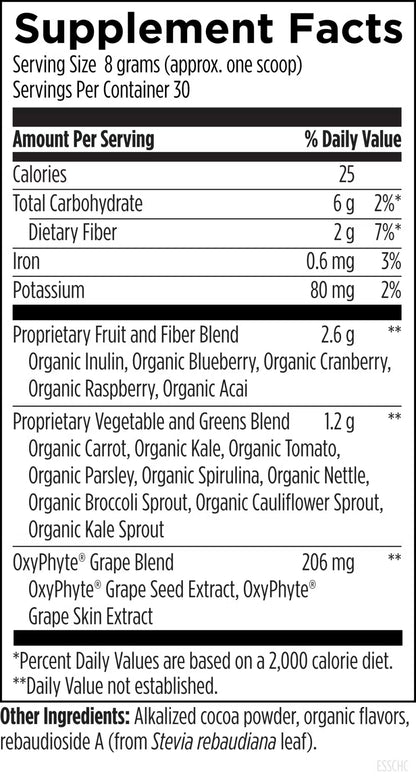 EssentiaGreens and Reds