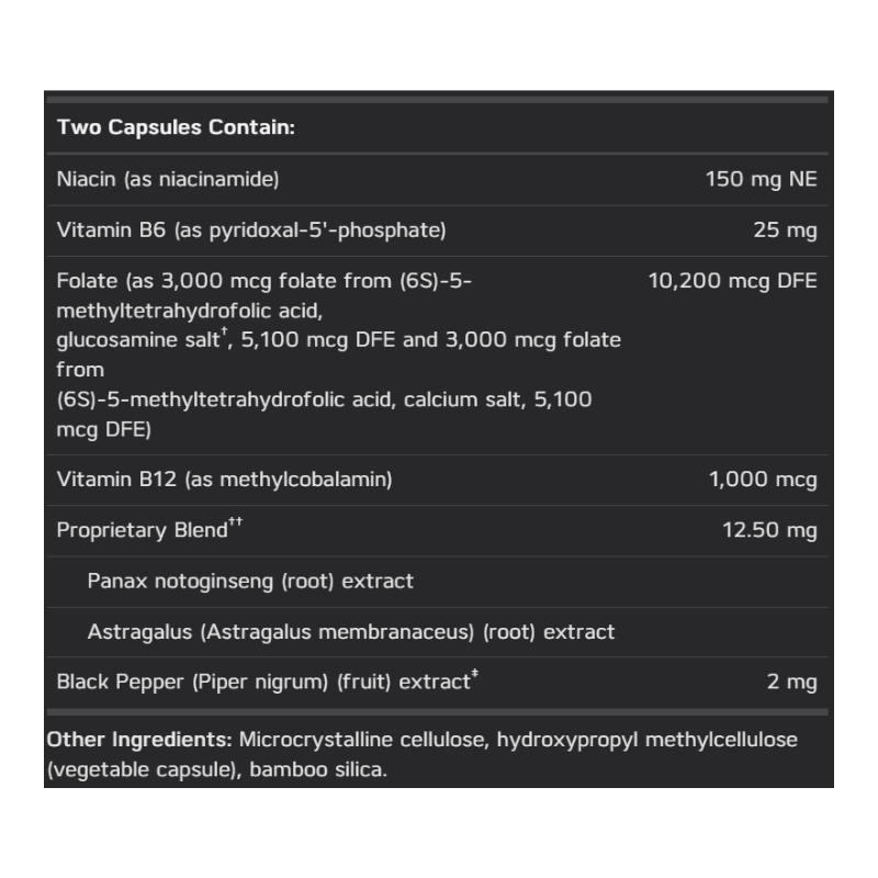 Methyl Folate Optimizer