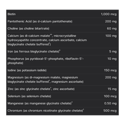 Multimedica for Women