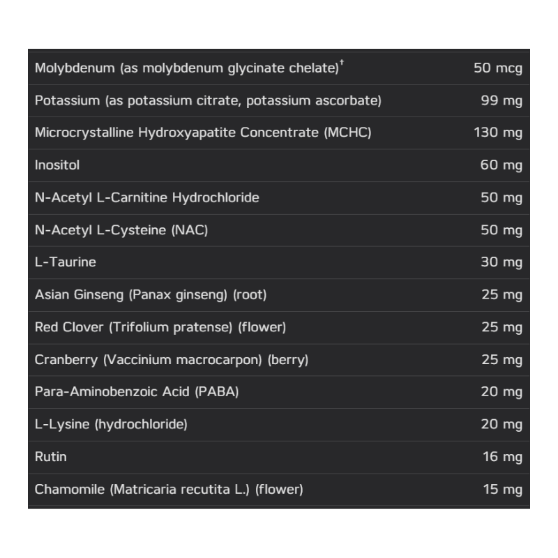 Multimedica for Women