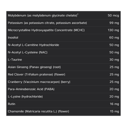 Multimedica for Women